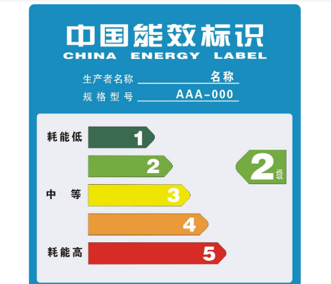 618空调选购攻略，花最少的钱，买最适用的家电！