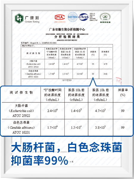 “立体化”守护呼吸安全 净美仕MOFilter自杀菌口罩开创健康新时代