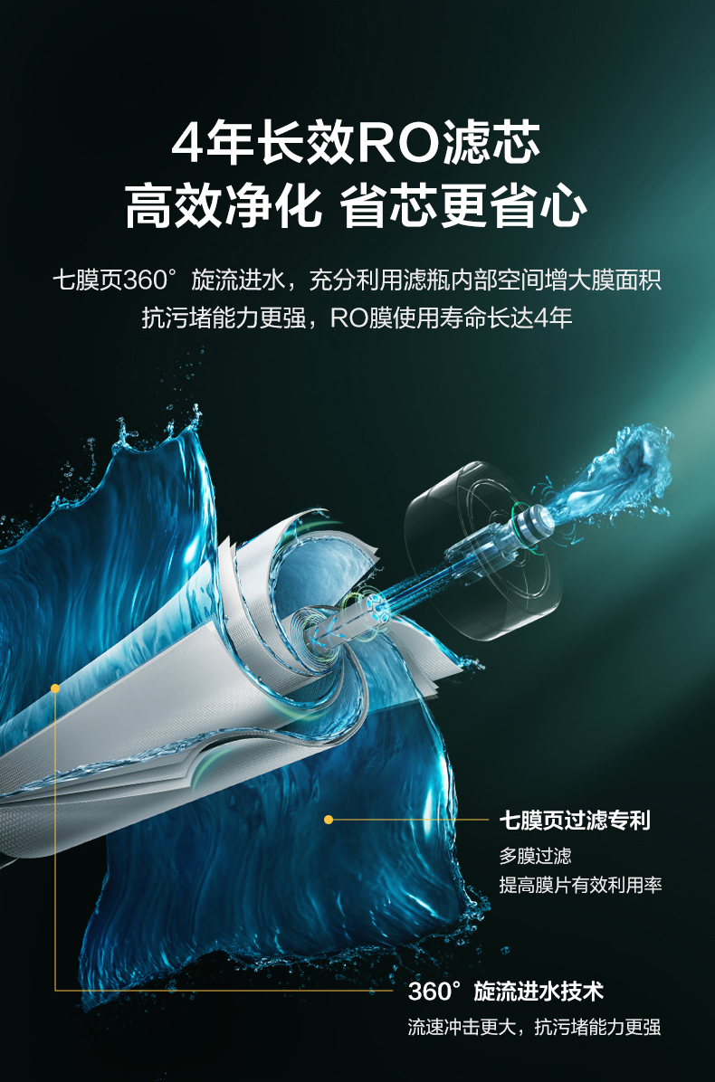美的T800净水器-4.jpg