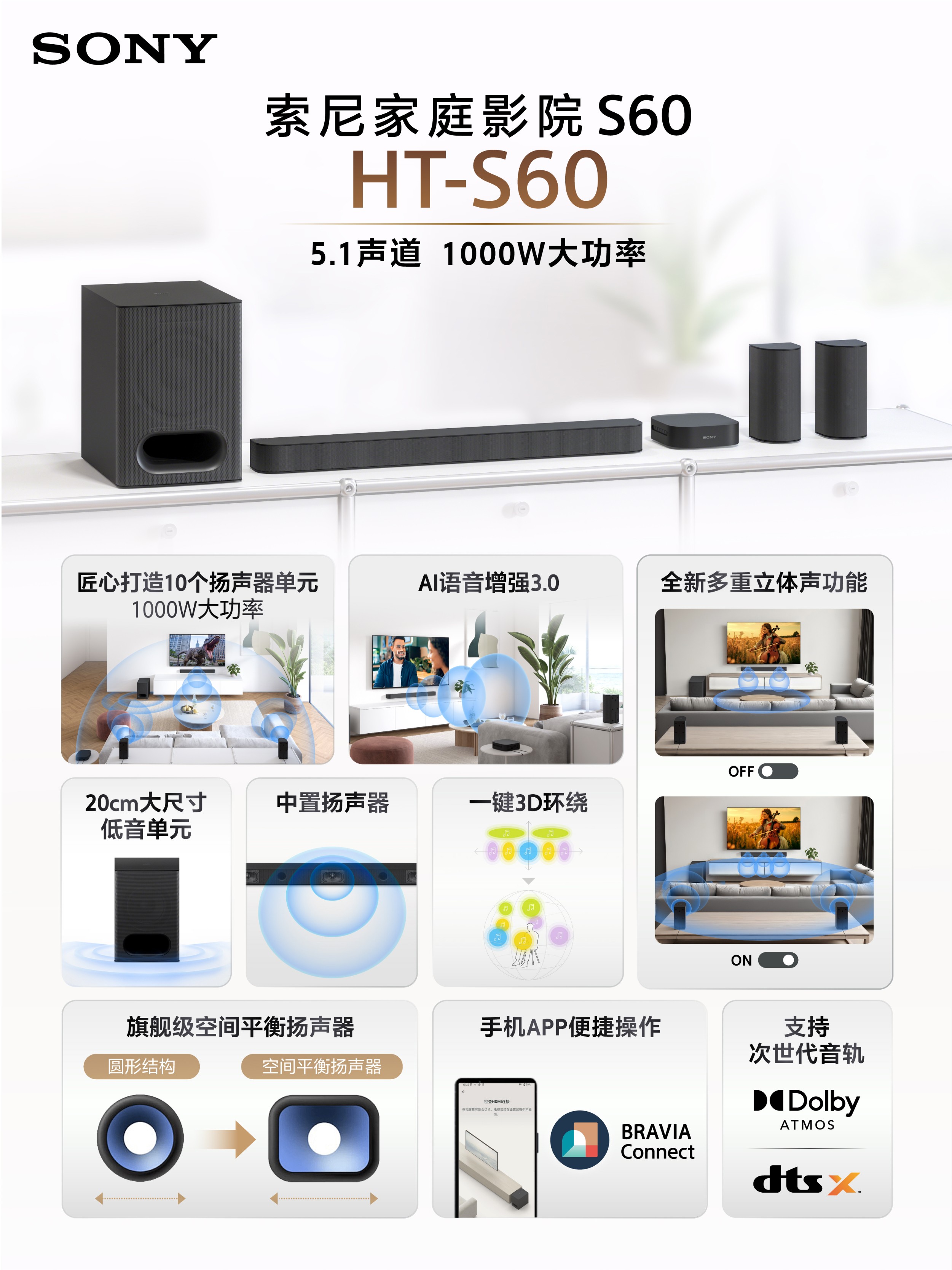 5-索尼家庭影院HT-S60功能优势.jpg