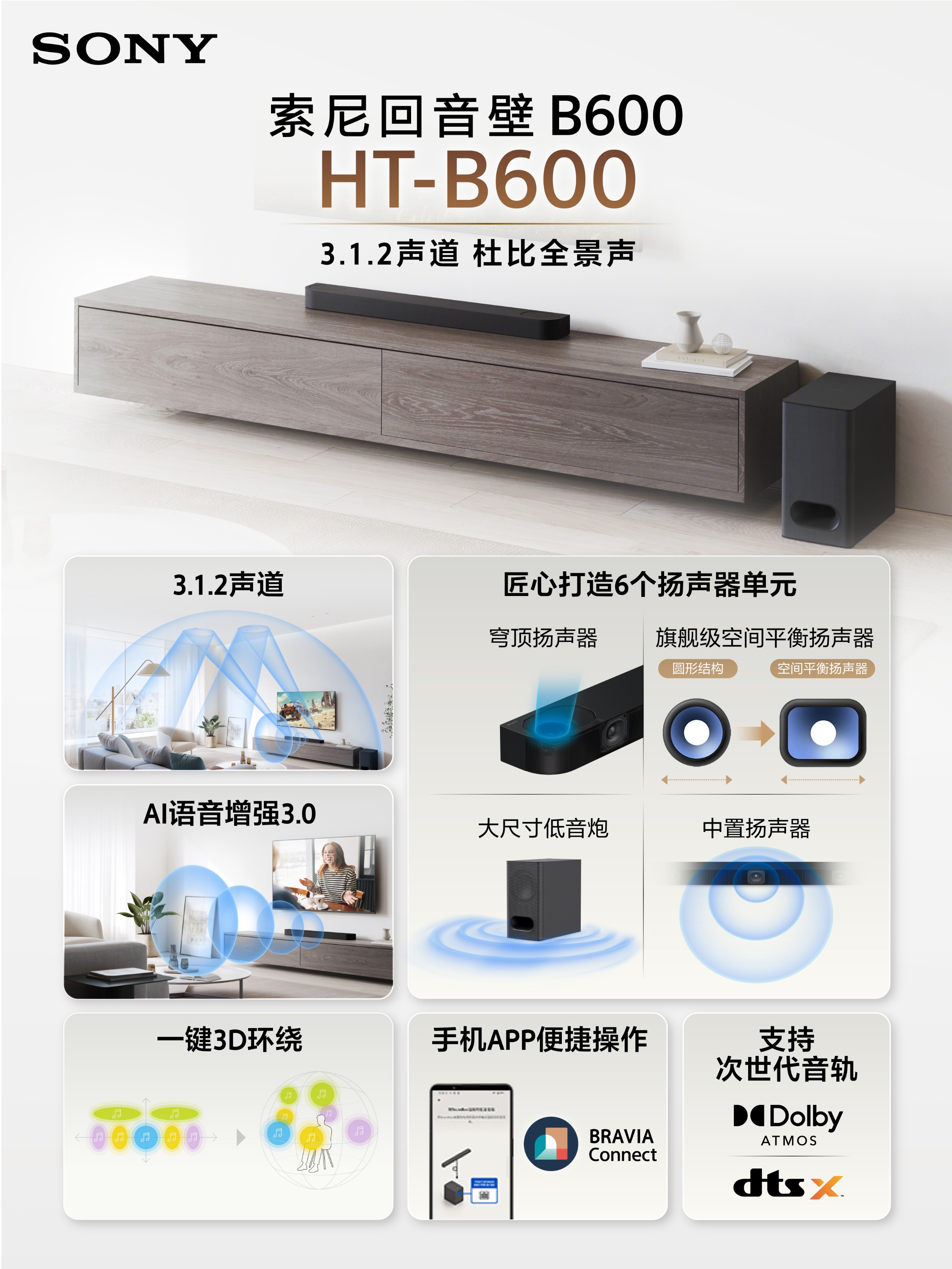 3-索尼回音壁HT-B600功能优势.jpg