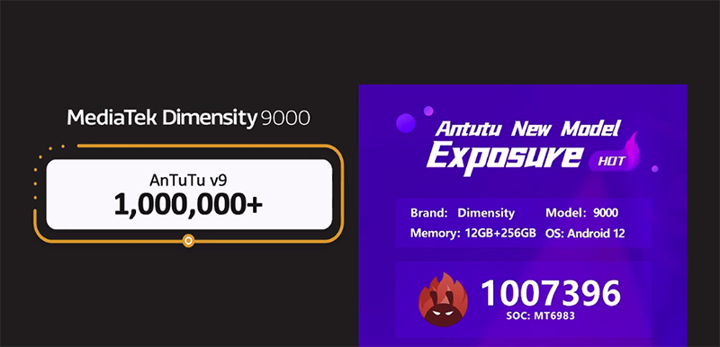 天玑9000旗舰5G移动平台安兔兔跑分破百万.png