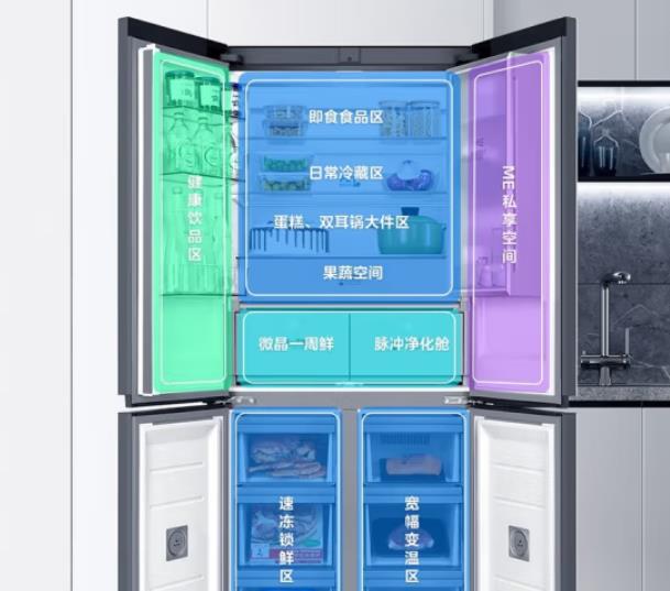 4、超容空间.jpg