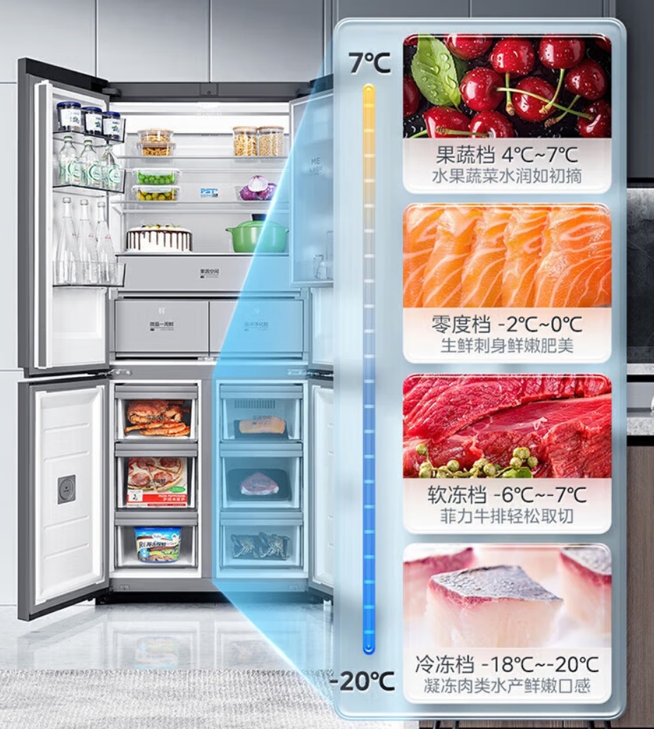 5、宽幅变温.jpg