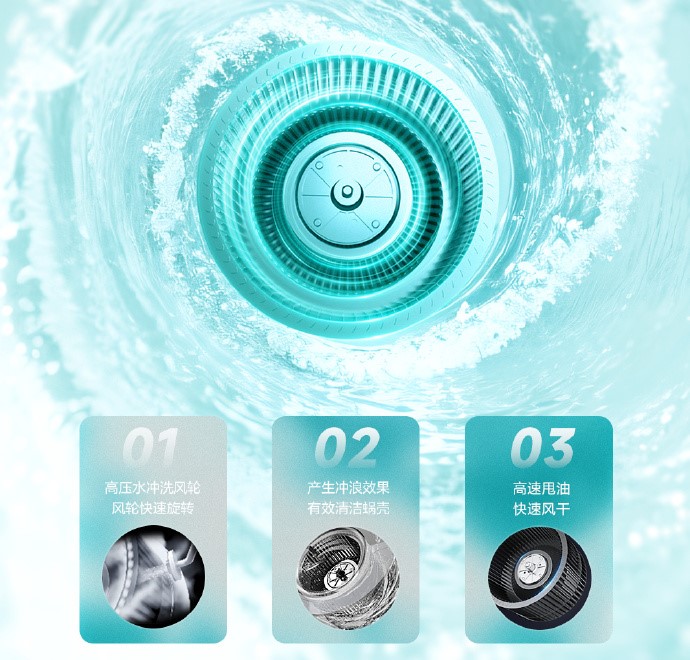 4-V-Clean PRO易洁技术.jpg