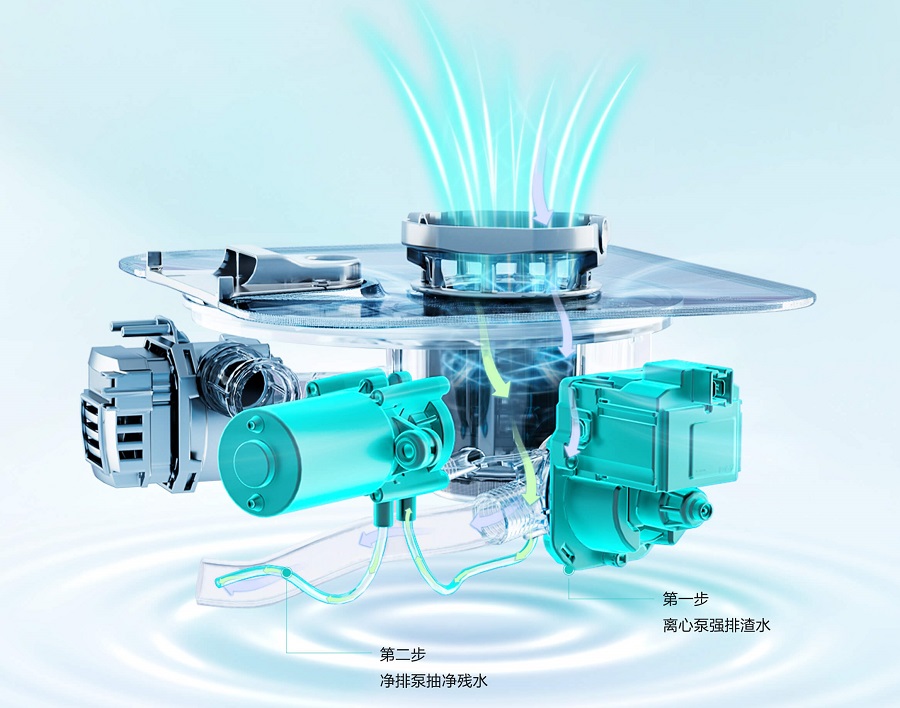 4-双排水泵除污水技术.jpg