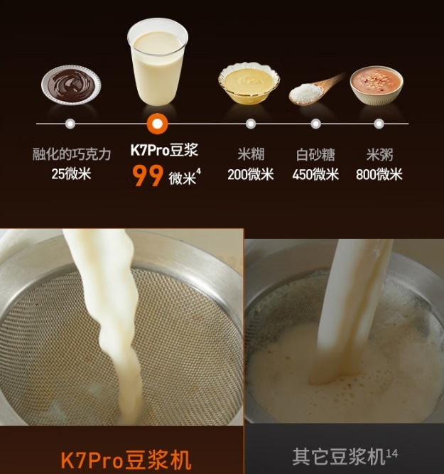 5-古法豆浆三磨三煮技术.jpg